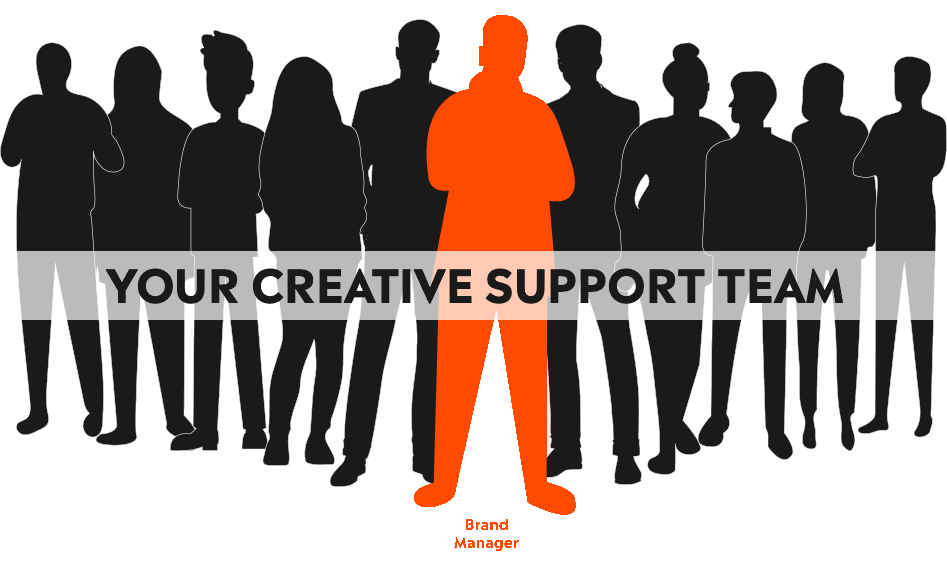 Marketing Support Agency